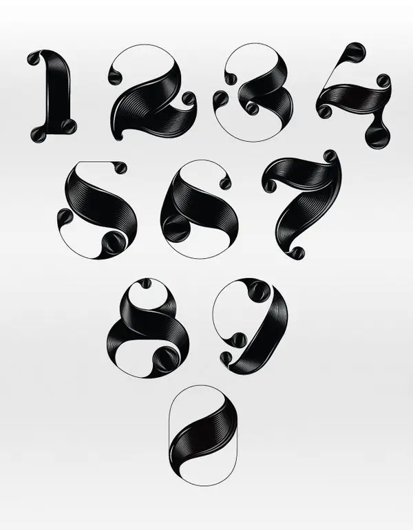 typography number