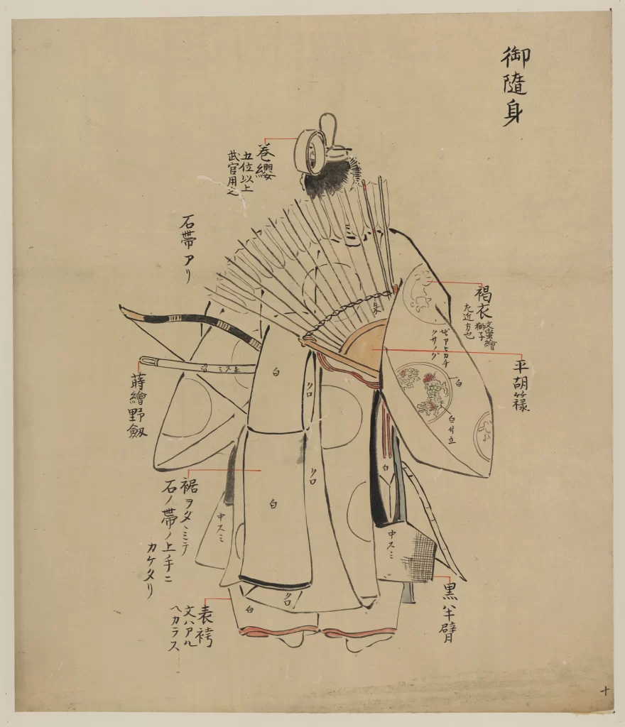 Traditional Japanese Attire Samurai Armor Fan Bow Cultural Heritage