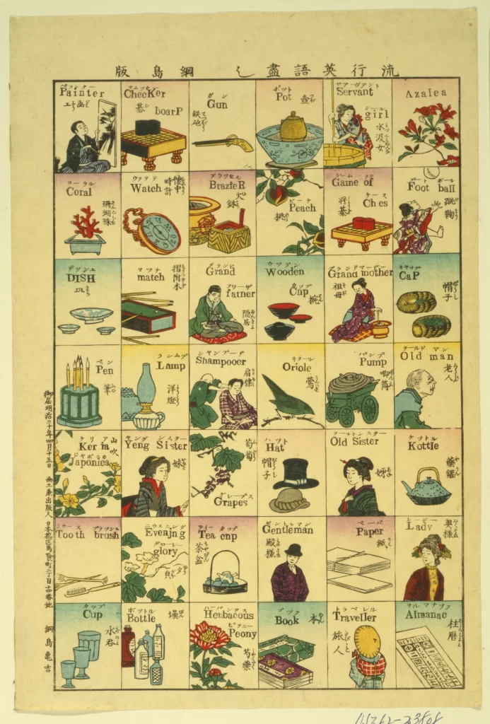 Traditional Japanese Illustrations English Labels Cultural Objects Colorful Educational Chart