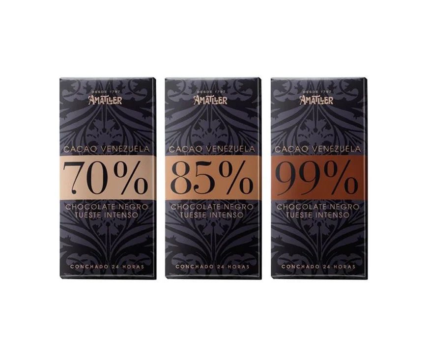 Amatller Chocolate Venezuela Cacao Dark Intense Black Gold