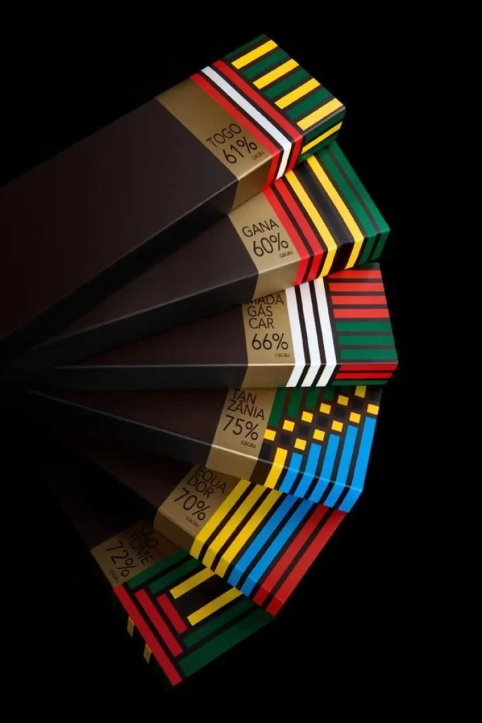 Chocolate Bold Stripes Vibrant Multicolored Geometric