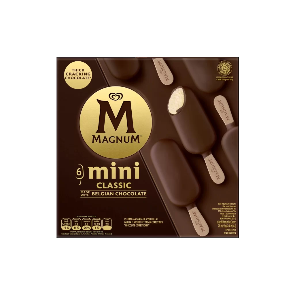 Magnum Mini Classic Chocolate Ice Cream