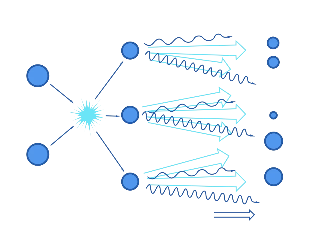 Neurons Signal Transmission Communication Network