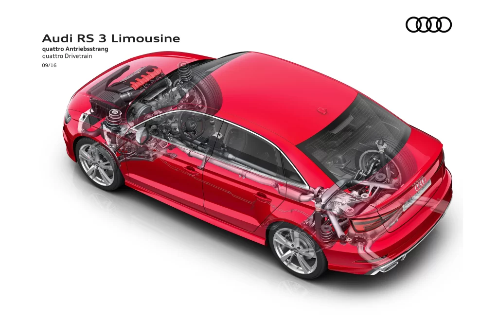 Audi RS 3 Limousine Red Quattro Drivetrain Technical Illustration