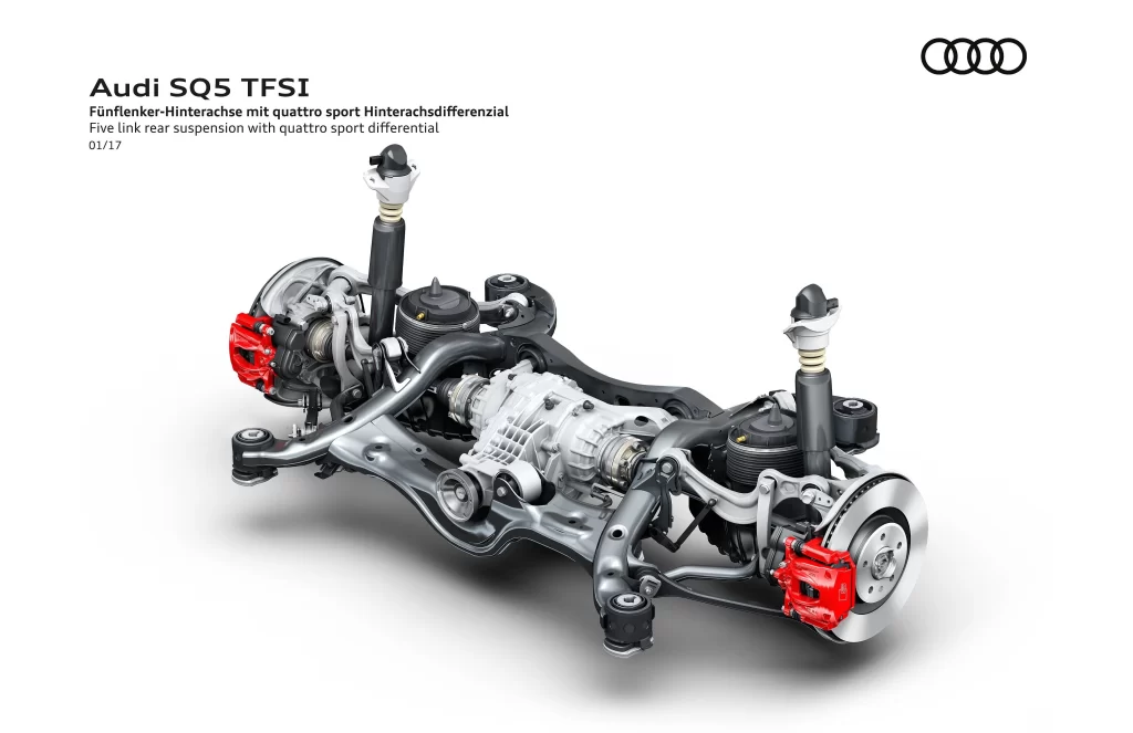 Audi SQ5 Rear Suspension Quattro Drivetrain Technical Illustration
