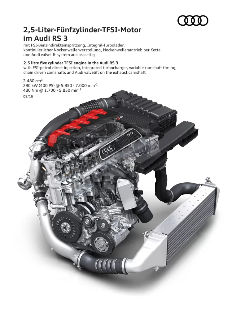 Audi RS Three Two Point Five Liter TFSI Engine Technical Illustration