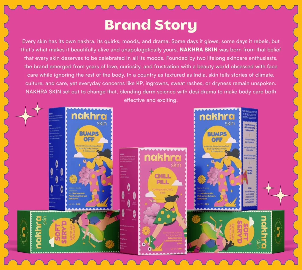 Nakhra Body Care Products Packaging