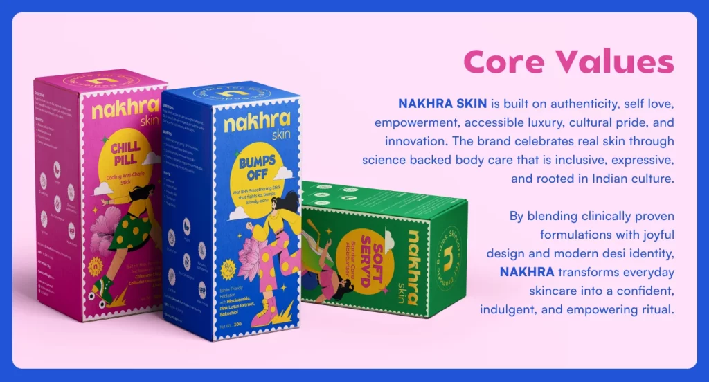 Nakhra Body Care Three Distinct Packaging