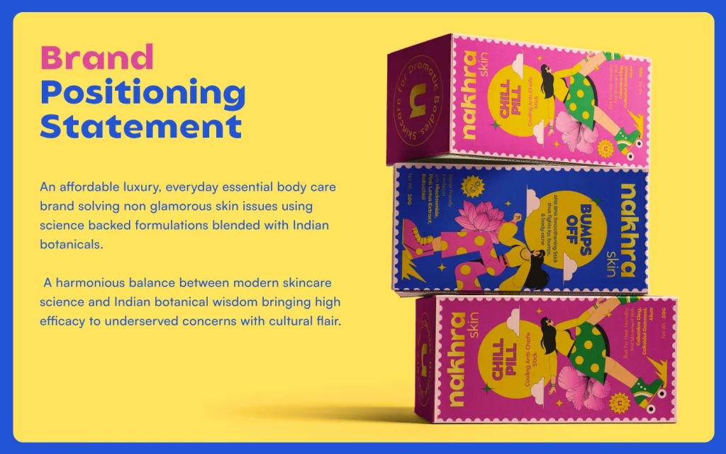 Nakhra Chill Pill Packaging