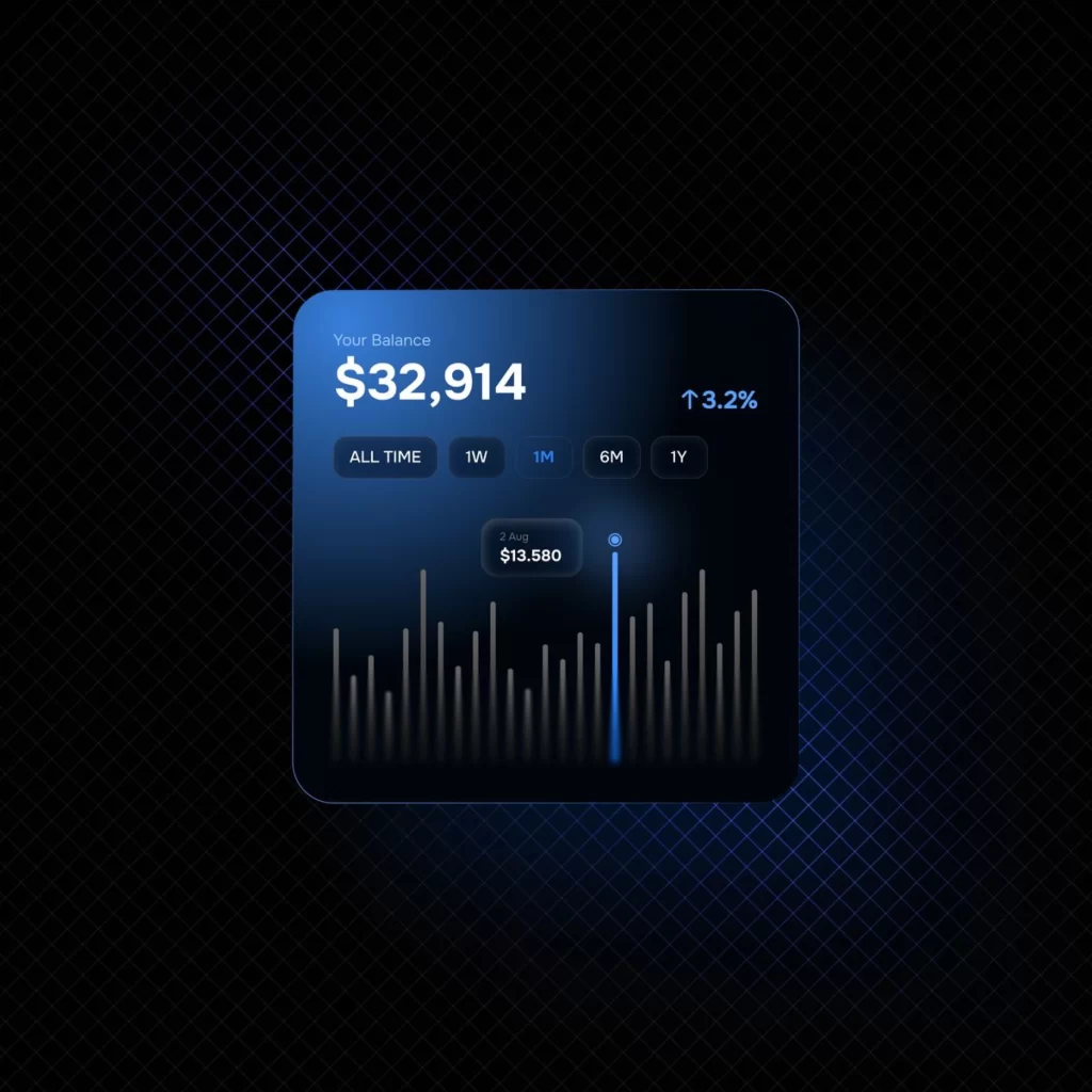 Balance Graph Financial Data Growth