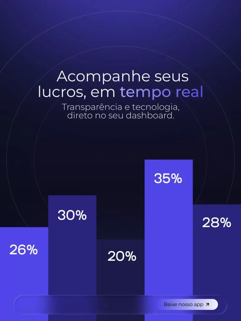 Bar Graph Transparency Technology Dashboard