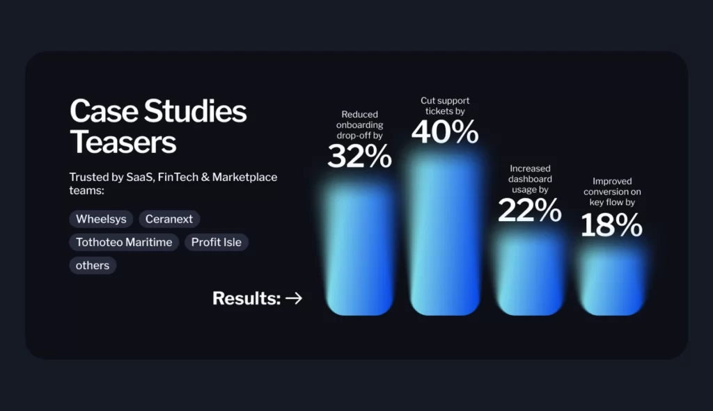 Case Studies Teasers Results Onboarding Support