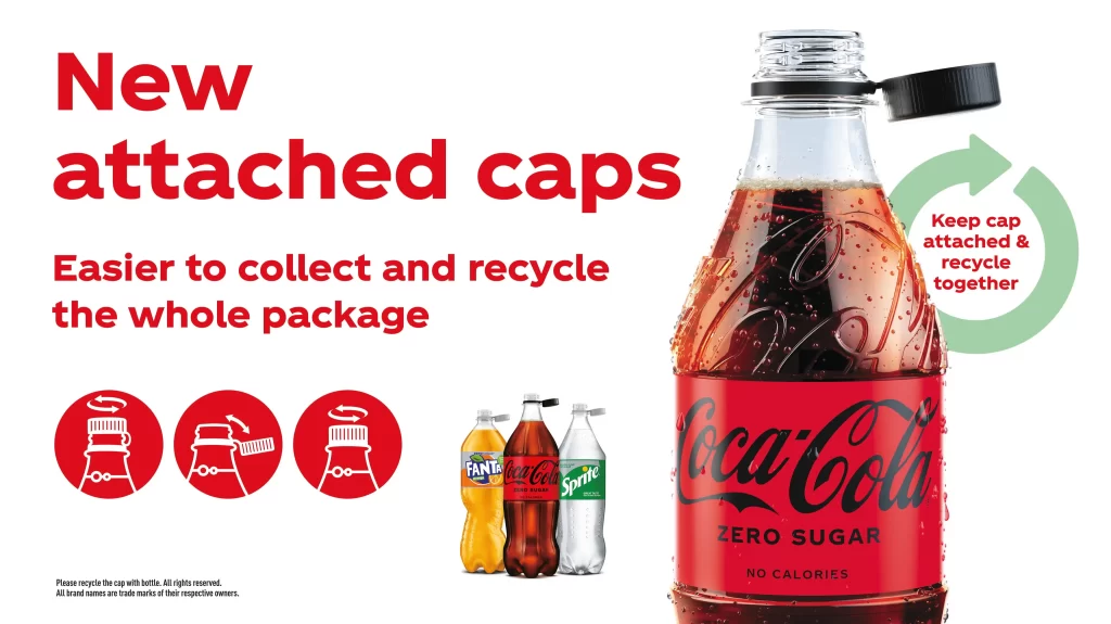 Coca-Cola Bottle Packaging 4