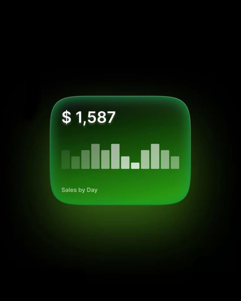 Green Sales Graph Numbers Chart