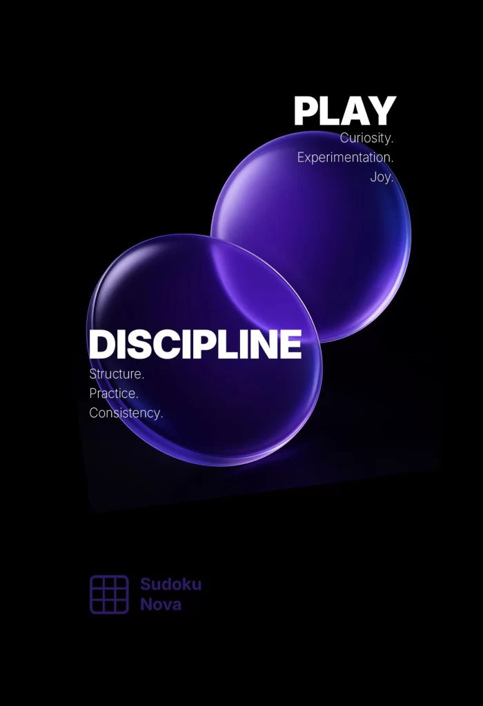 Play Discipline Curiosity Experimentation Joy Structure