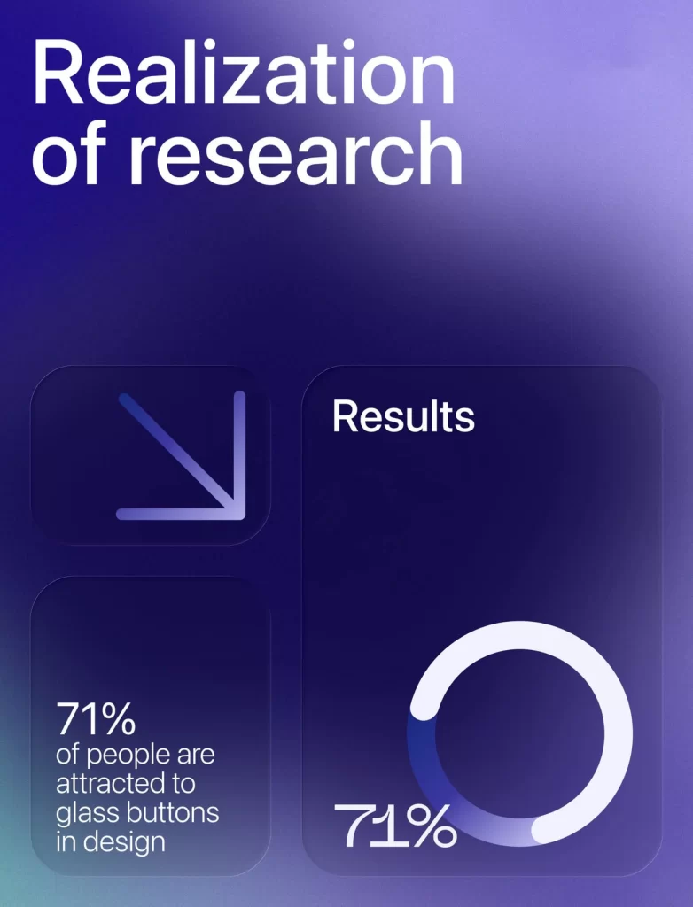 Realization Research Glass Buttons Attraction