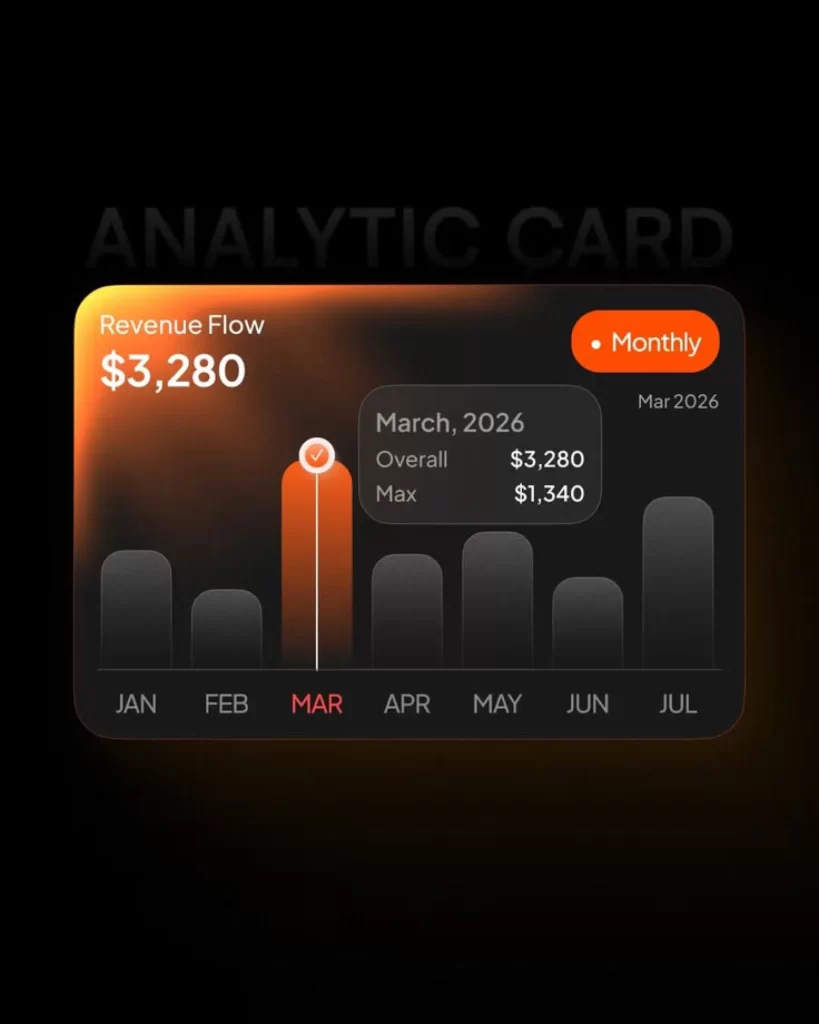Revenue Flow Graph Analytics Card Dark