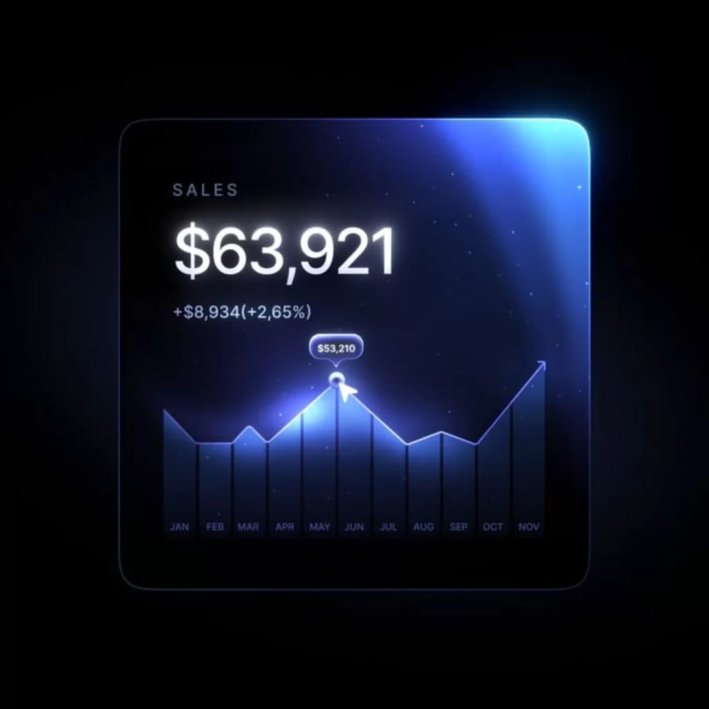 Sales Graph Numbers Blue Digital