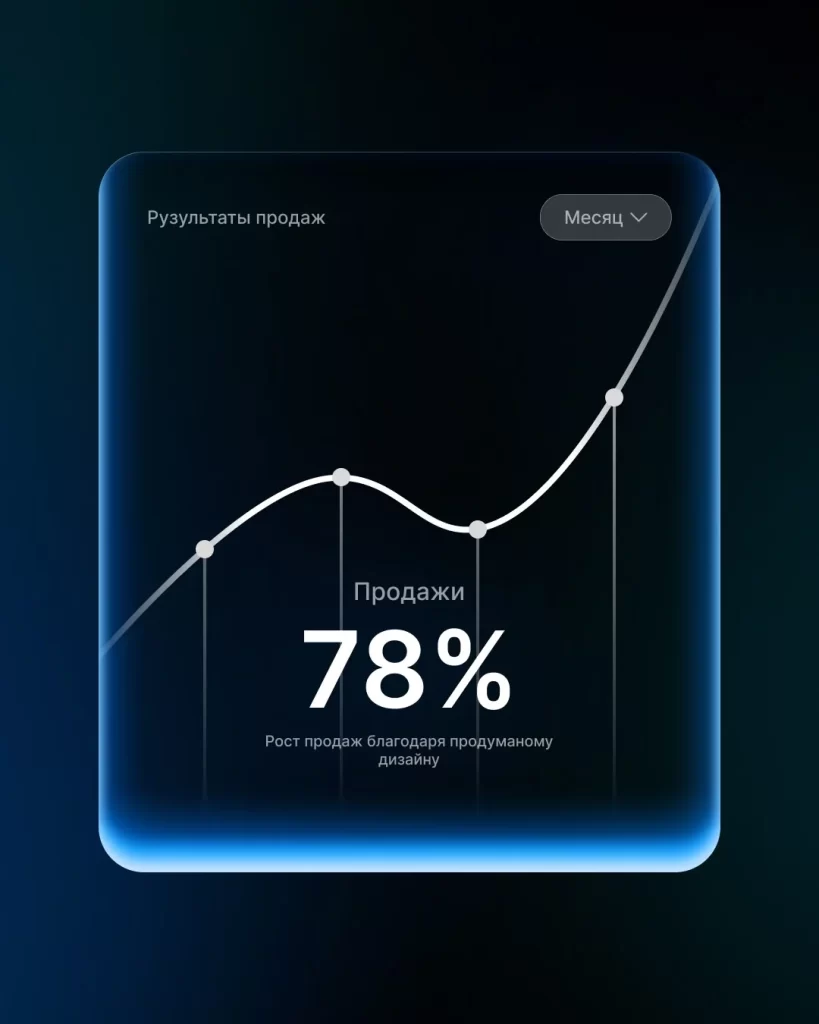 Sales Growth Chart Blue Black White
