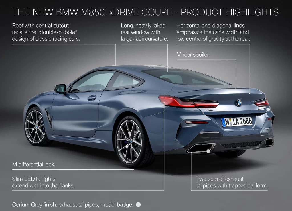 BMW M850i Rear View Cerium Grey Car Photography