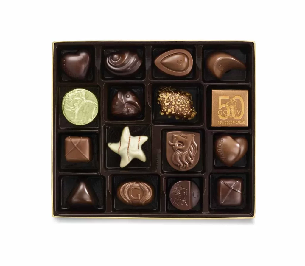 Godiva Spring Classics Gift Set Packaging