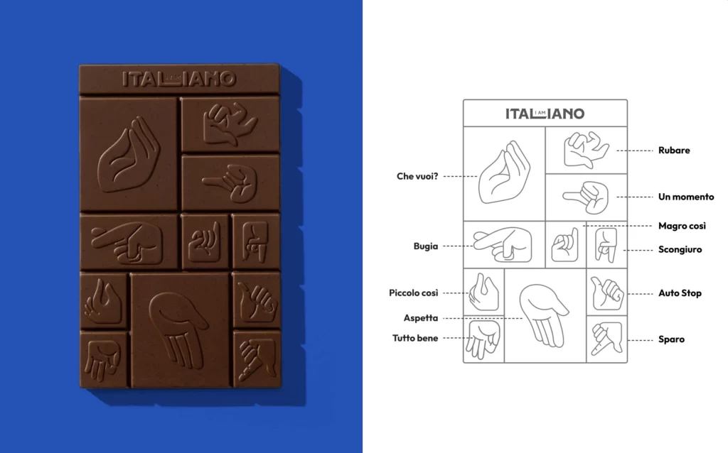 Italiano Chocolate Bar Box View