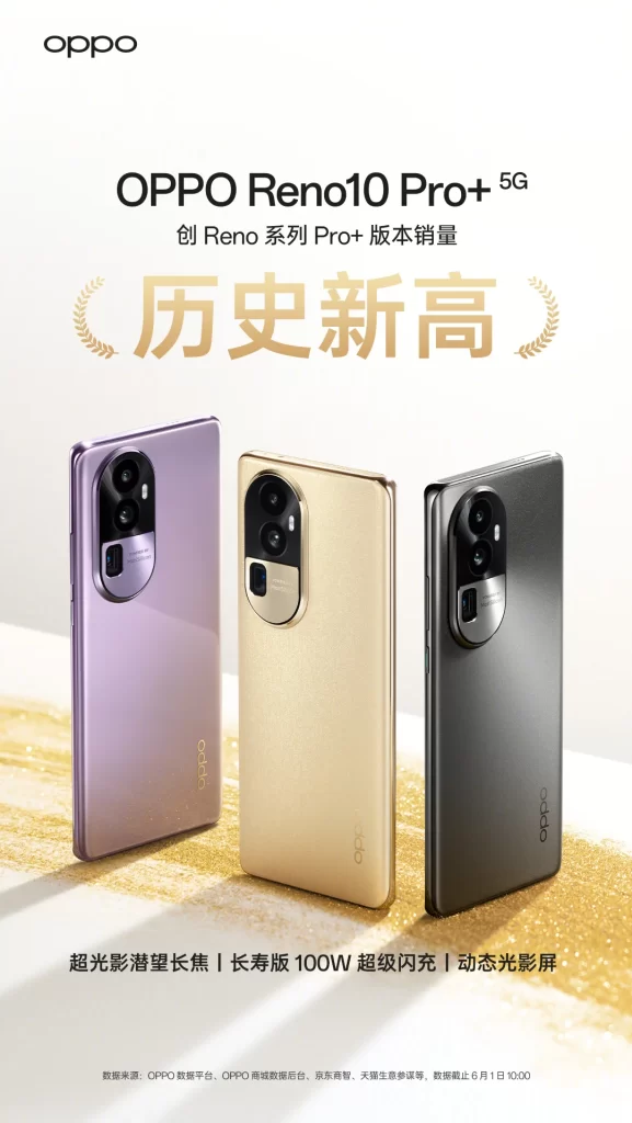 OPPO Reno10 Pro Plus Advertisement