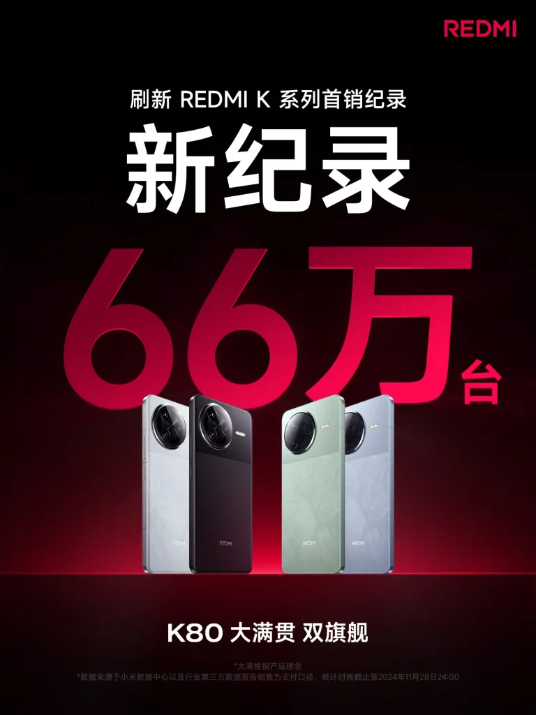 Redmi K80 Phone Advertisement