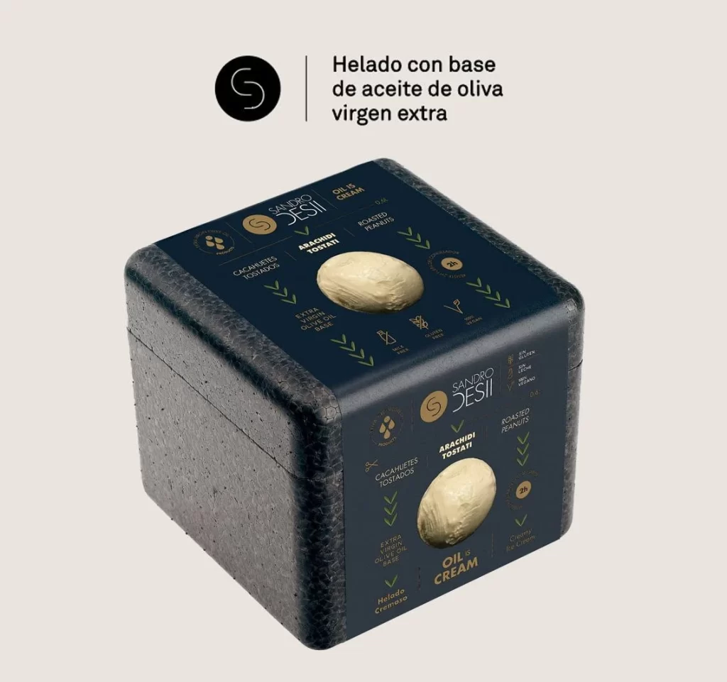 Sandro Desii Ice Cream Box View