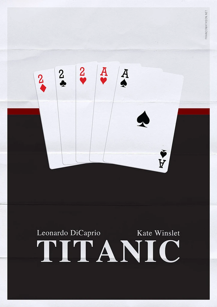 Titanic Playing Cards Poster View
