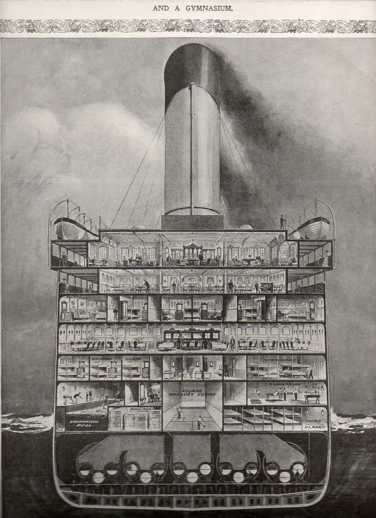 Titanic Ship Cross Section Poster View
