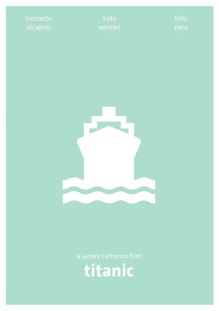 Titanic Ship Poster Green Tint View