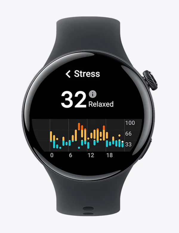 Vivo Smartwatch Stress Graph Screen UI