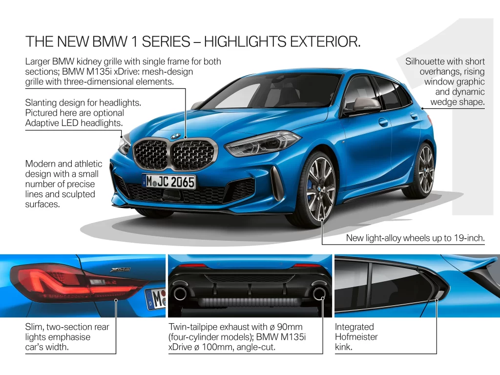 White BMW Hatchback Exterior View