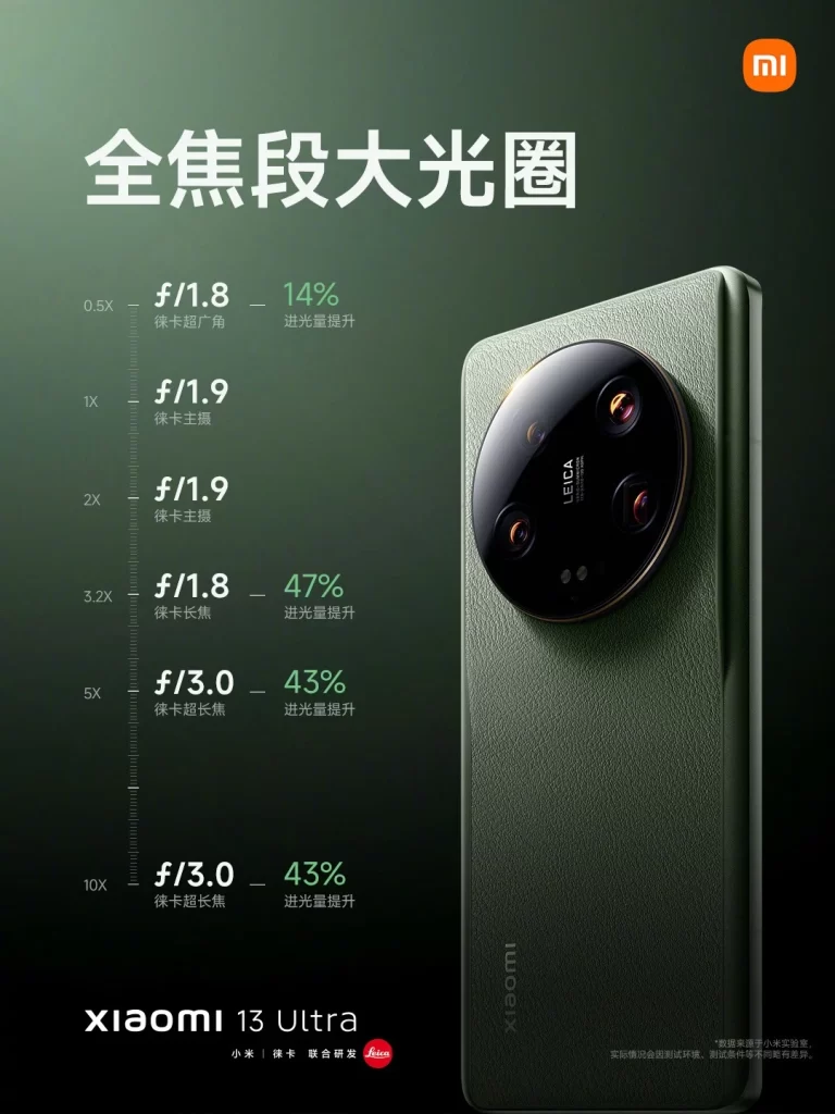 Xiaomi 13 Ultra Advertisement