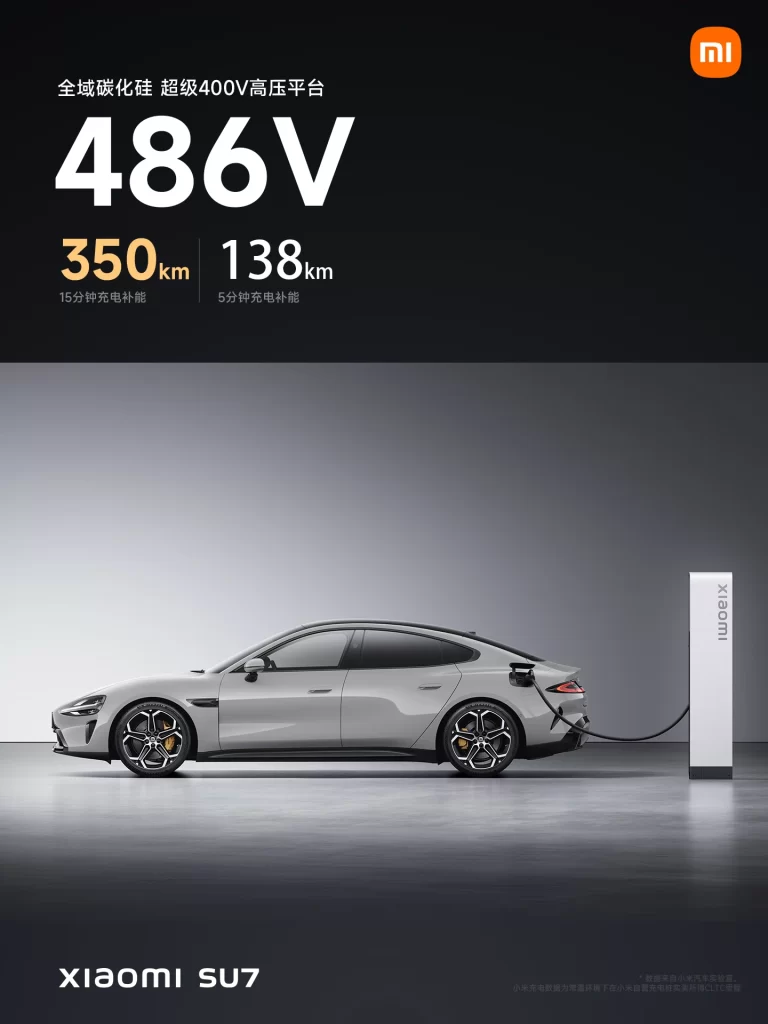 Xiaomi SU7 486V Battery Advertisement