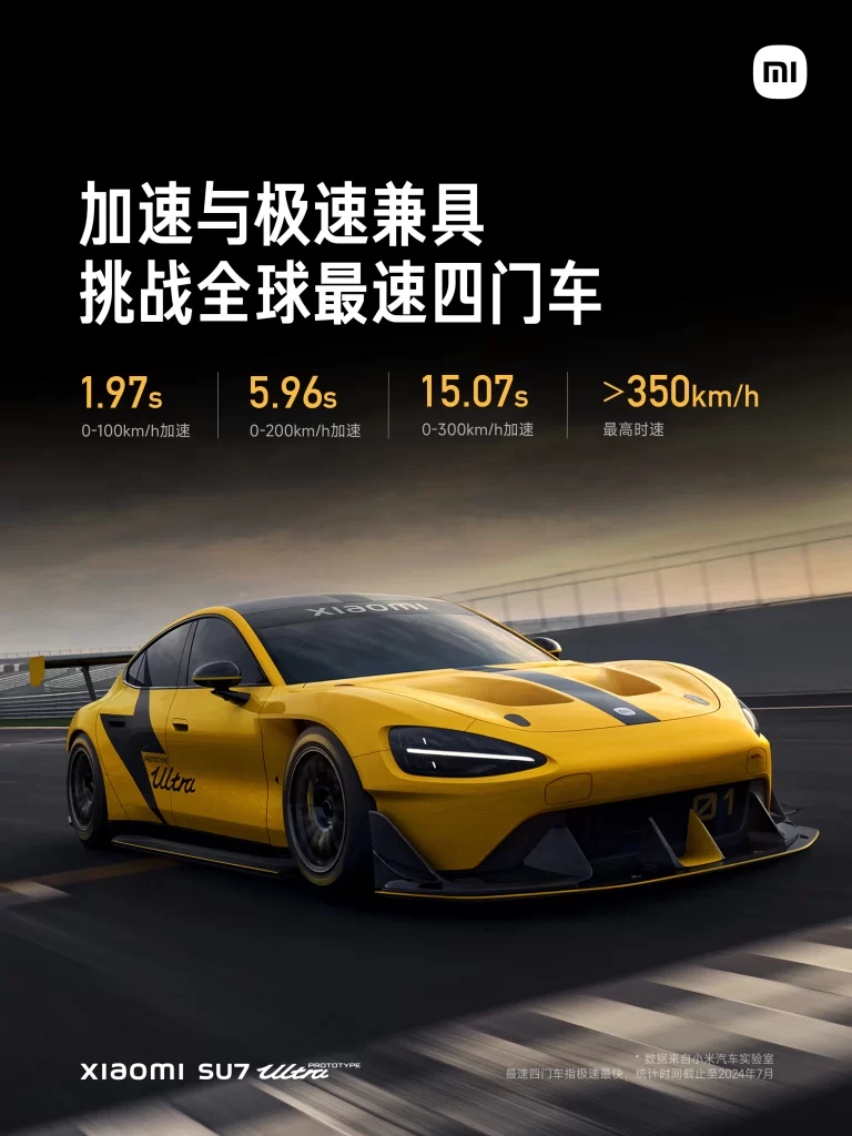 Xiaomi SU7 Acceleration Speed Advertisement