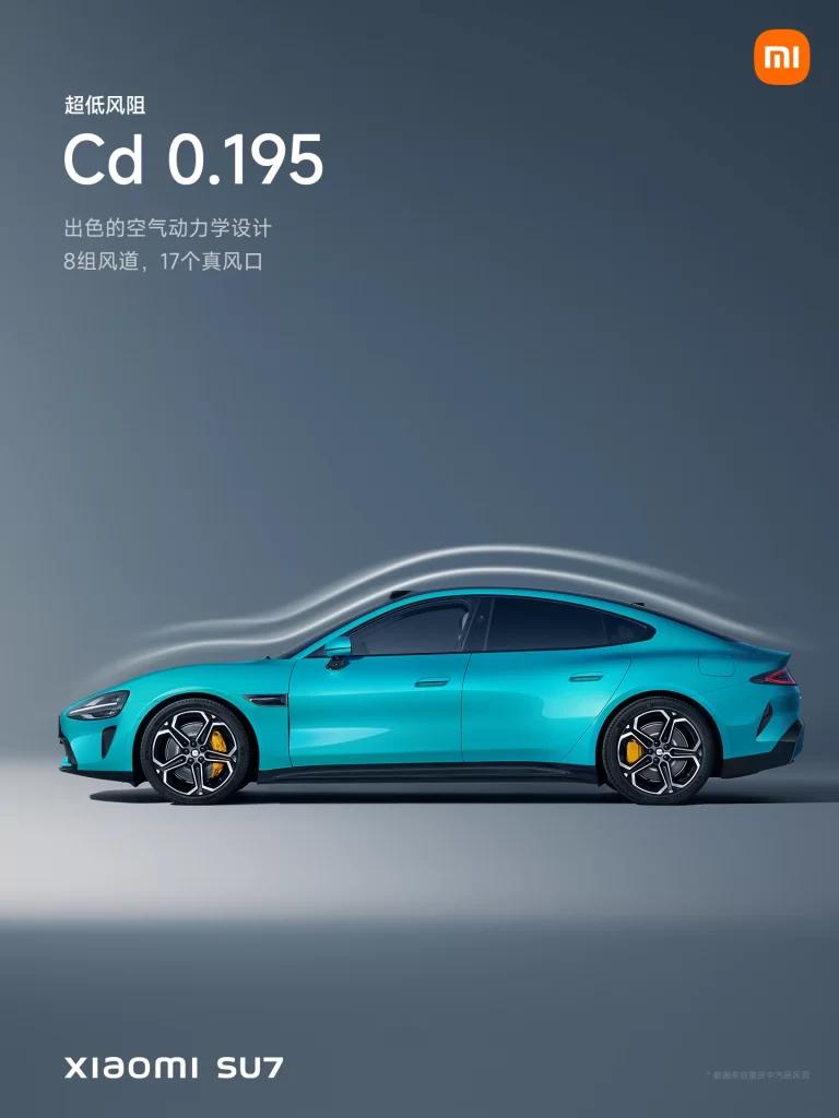 Xiaomi SU7 Aerodynamics Advertisement