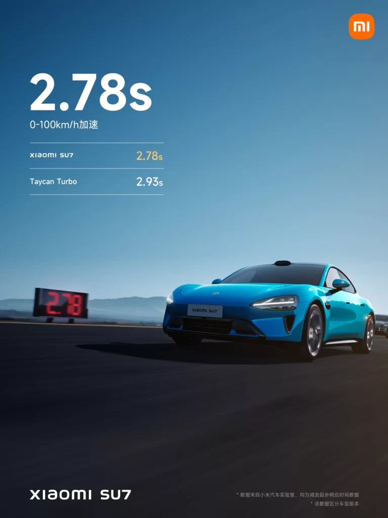Xiaomi SU7 Blue Acceleration Advertisement