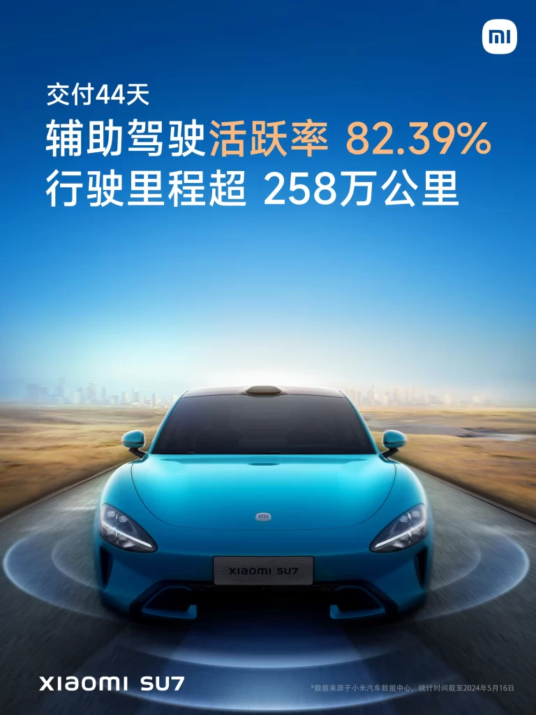 Xiaomi SU7 Driving Activity Advertisement