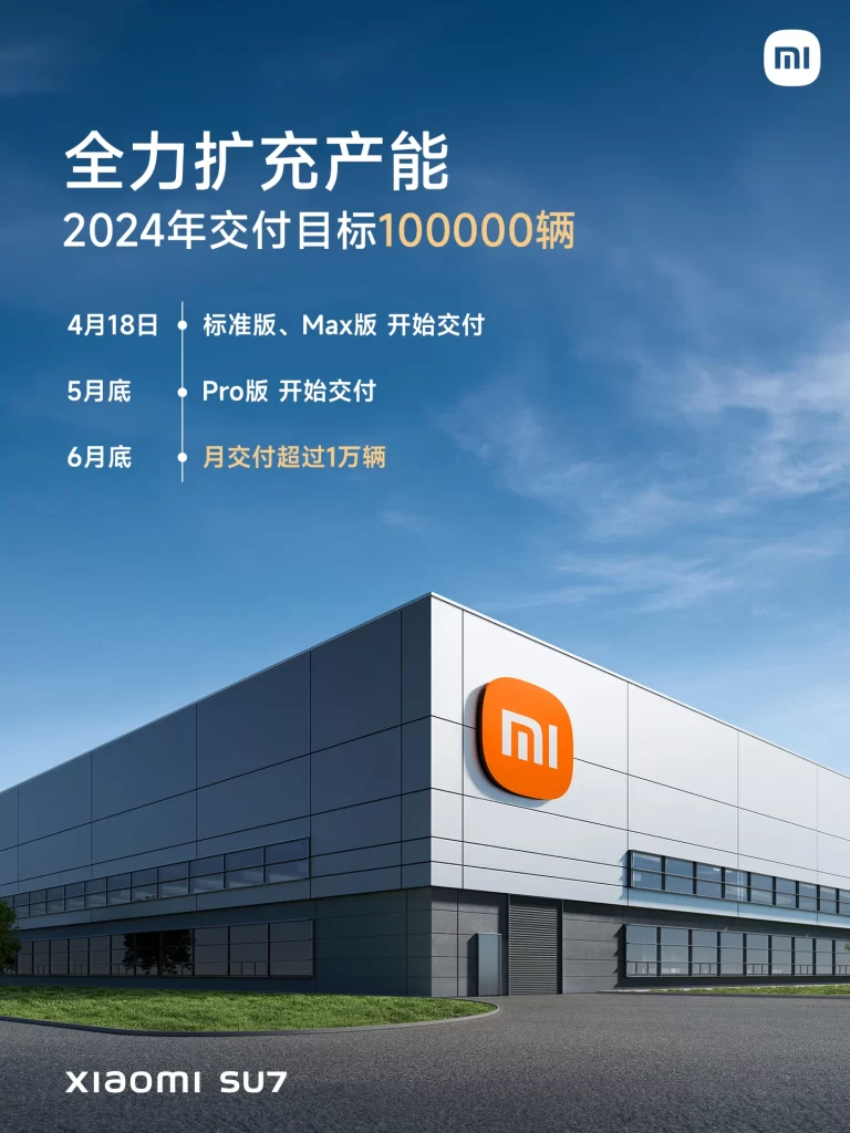 Xiaomi SU7 Factory Building Advertisement