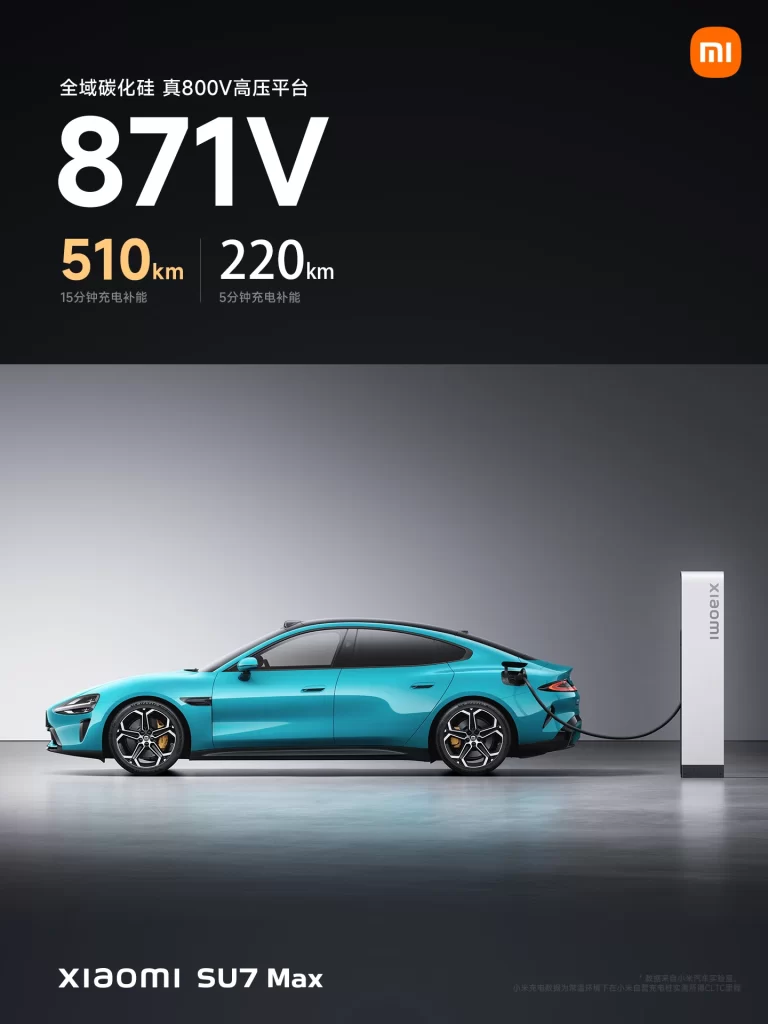 Xiaomi SU7 Max 871V Battery Advertisement