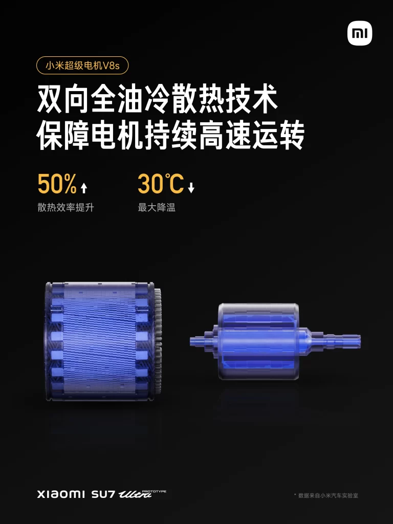 Xiaomi SU7 Oil Cooling Advertisement