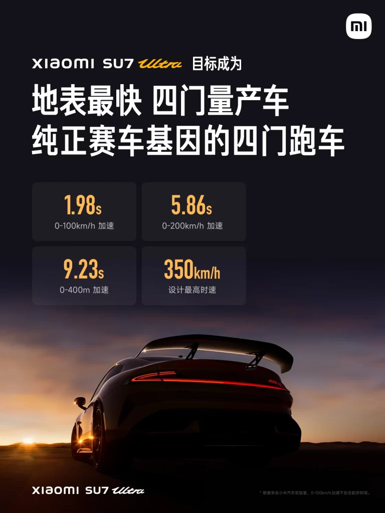 Xiaomi SU7 Performance Specs Advertisement