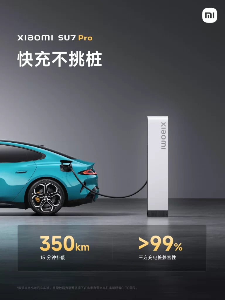 Xiaomi SU7 Pro Fast Charging Advertisement