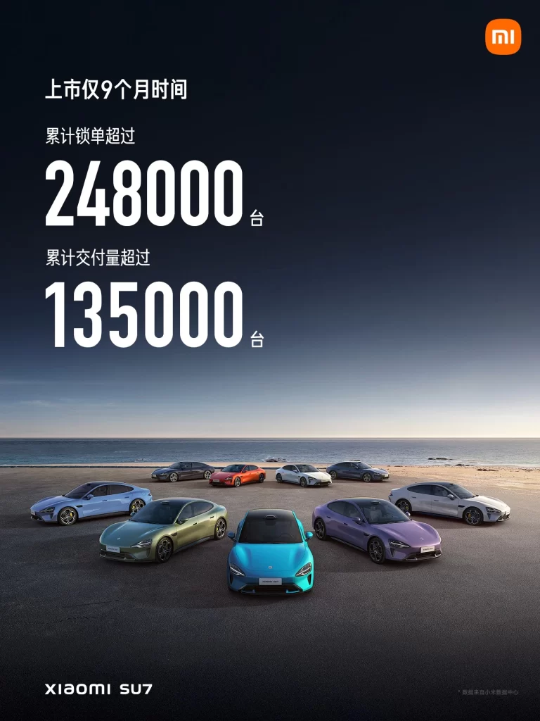 Xiaomi SU7 Sales Advertisement