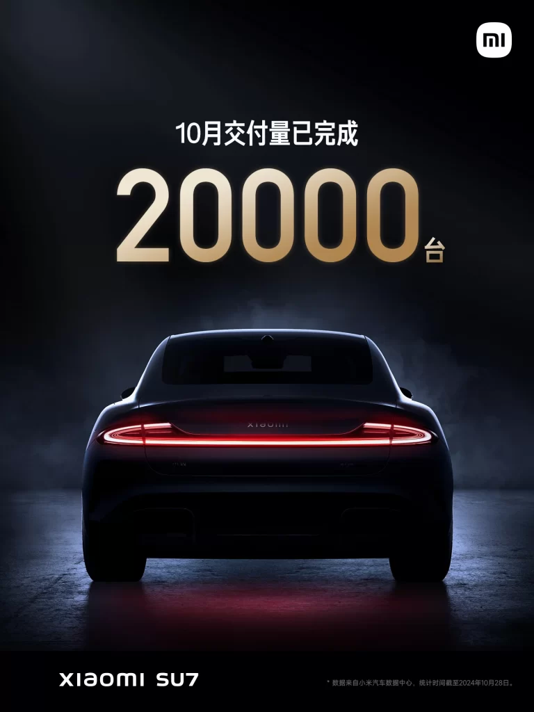 Xiaomi SU7 Sales Milestone Advertisement