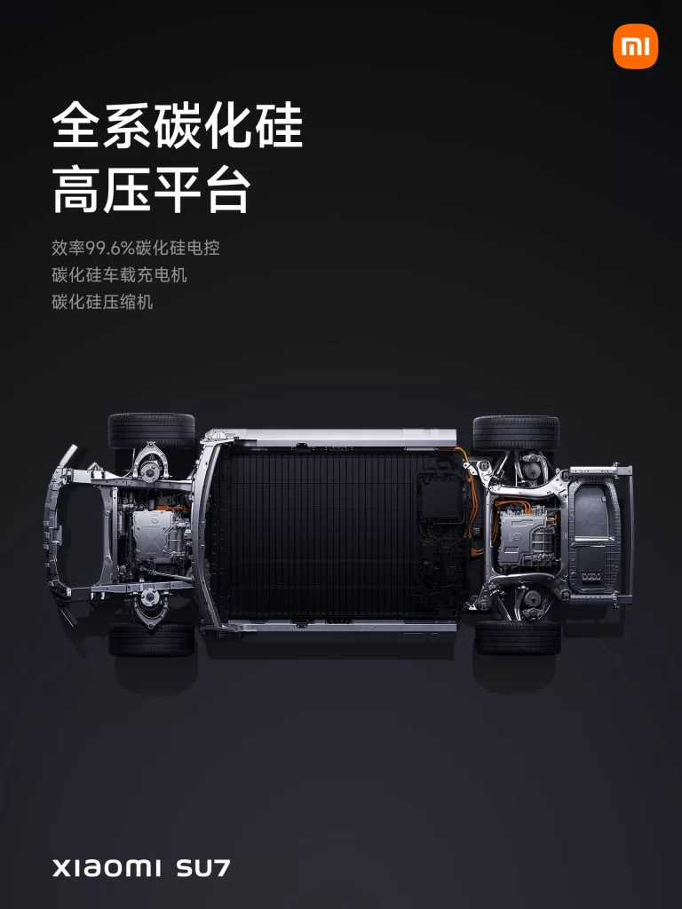 Xiaomi SU7 Sic Platform Advertisement
