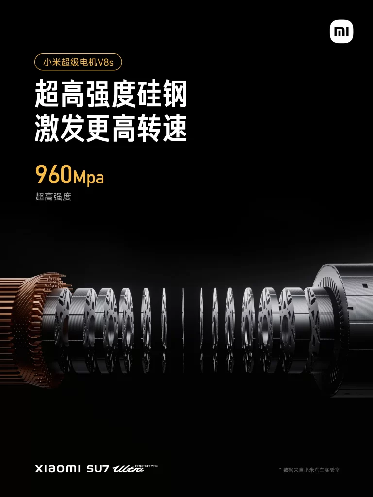 Xiaomi SU7 Silicon Steel Motor Advertisement