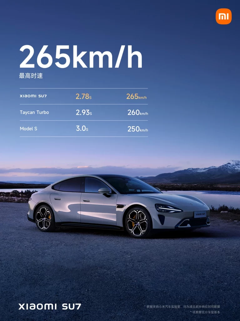 Xiaomi SU7 Silver Speed Advertisement